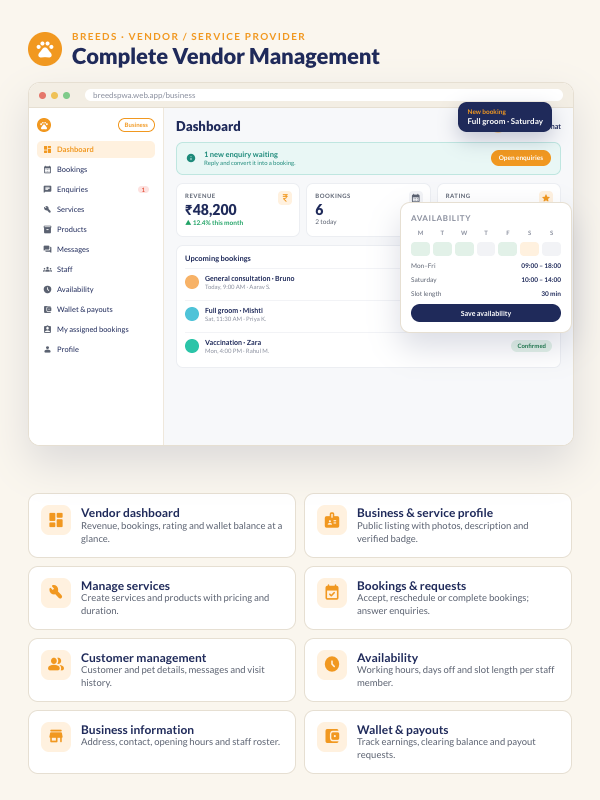 BreedsPWA vendor panel: bookings, services, availability, customers and wallet